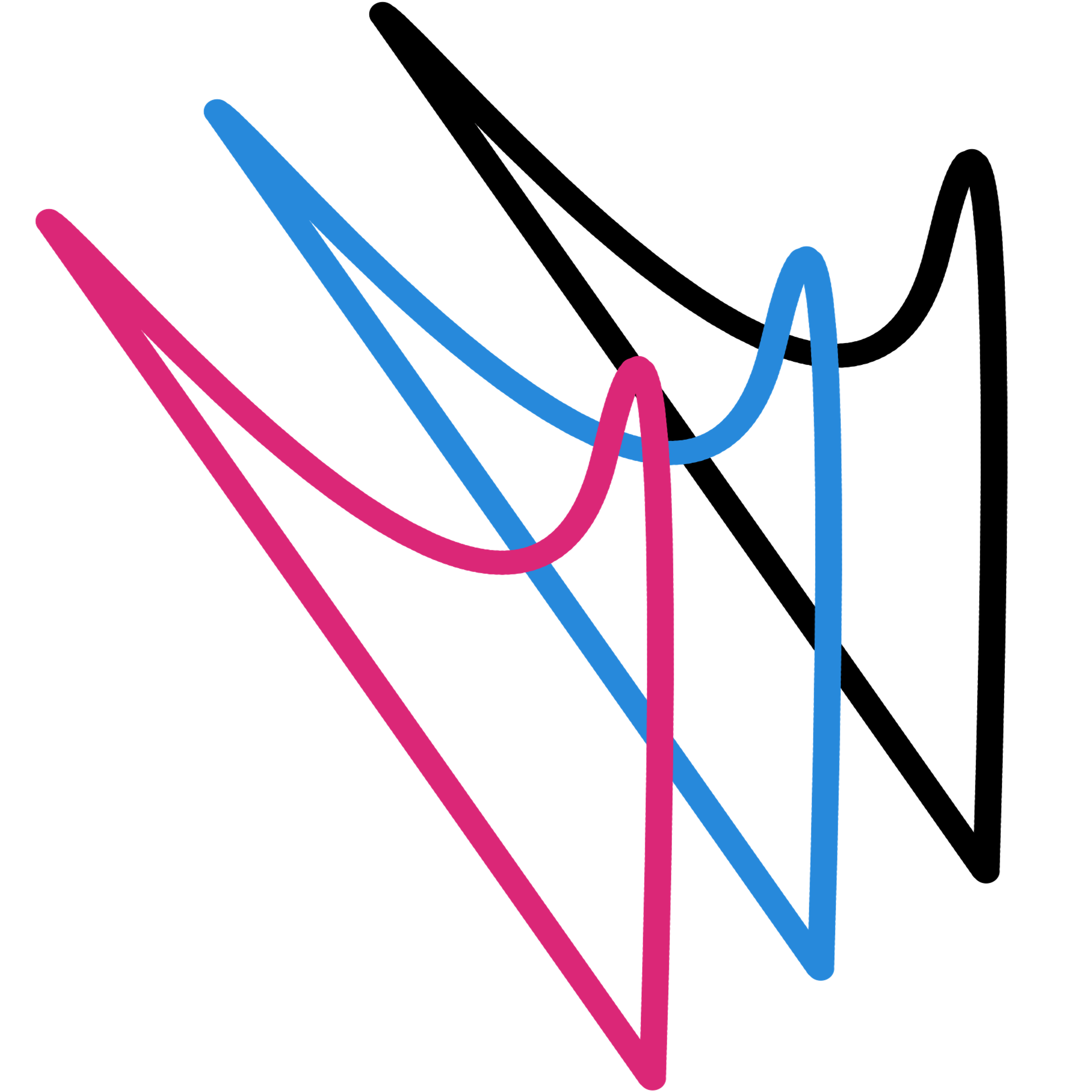 Schedchie Logo